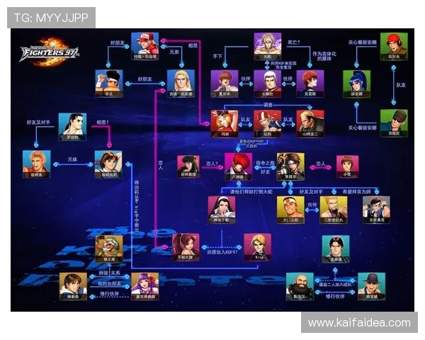 访问凯发集团凯发官网,获取最新游戏资讯与活动 访问凯发集团凯发官网,获取最新游戏资讯与活动