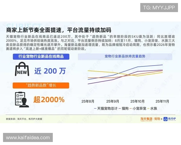 2026年ag网址视讯行业发展趋势与用户最关心的核心功能介绍
