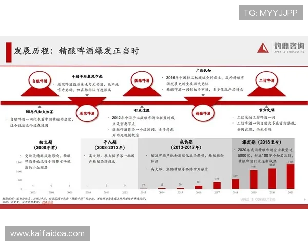 PA真人视讯在行业中的发展趋势与未来前景分析为玩家提供参考 PA真人视讯在行业中的发展趋势与未来前景分析为玩家提供参考
