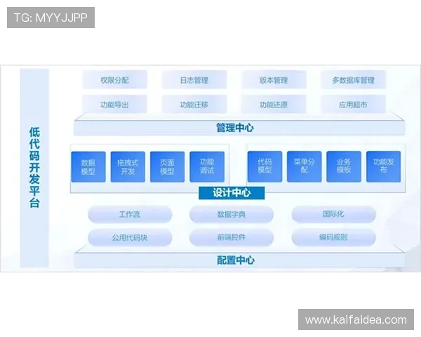 凯发平台开户操作教程，详细步骤让你轻松上手