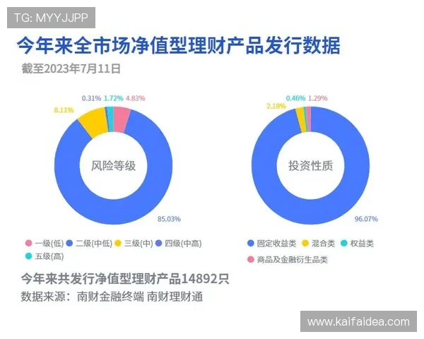 凯发真人国际安全保障措施与资金保障体系详尽解读确保玩家权益
