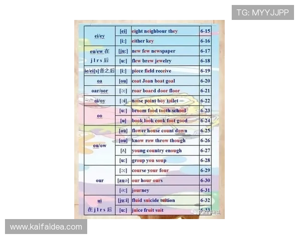 如何利用百家乐小路图提升赢钱概率,掌握不同小路的变化规律与分析技巧 如何利用百家乐小路图提升赢钱概率,掌握不同小路的变化规律与分析技巧