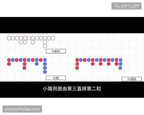 掌握百家乐稳赢技巧打法的实用方法，助你在每一局中占据优势位置