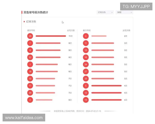 提升百家乐下三路投注成功率的实用秘籍与策略详解 提升百家乐下三路投注成功率的实用秘籍与策略详解