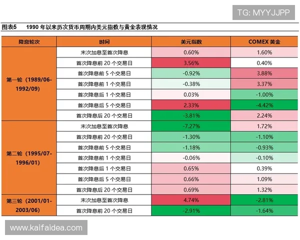 百家乐路单app下载让你轻松掌握游戏走势提升胜率的最佳工具推荐