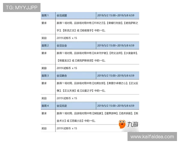 ag视讯怎么压不同时间段的投注策略提升盈利稳定性的实用指南