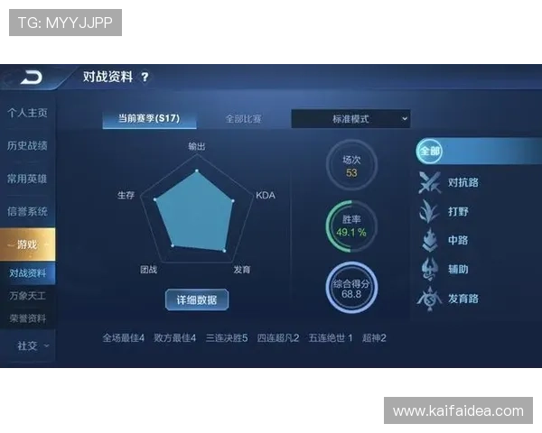 K8视讯技巧详解，帮助玩家优化操作流程实现更高的游戏胜率