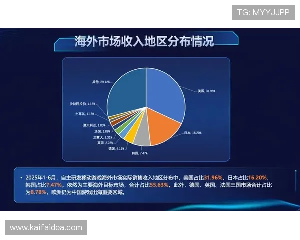 了解K8视讯公司在网络游戏直播行业中的创新产品与市场表现
