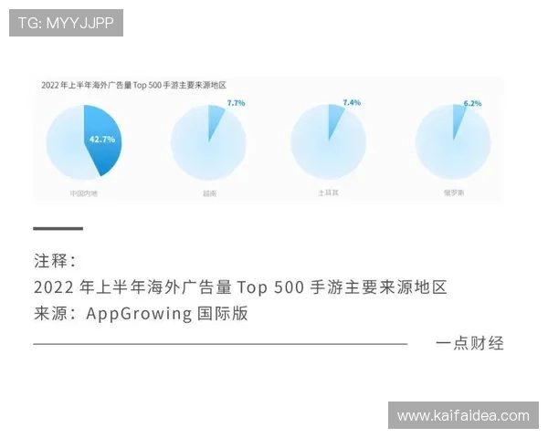 凯发公司游戏安全保障措施与用户隐私保护策略全面介绍保障玩家权益的最佳实践