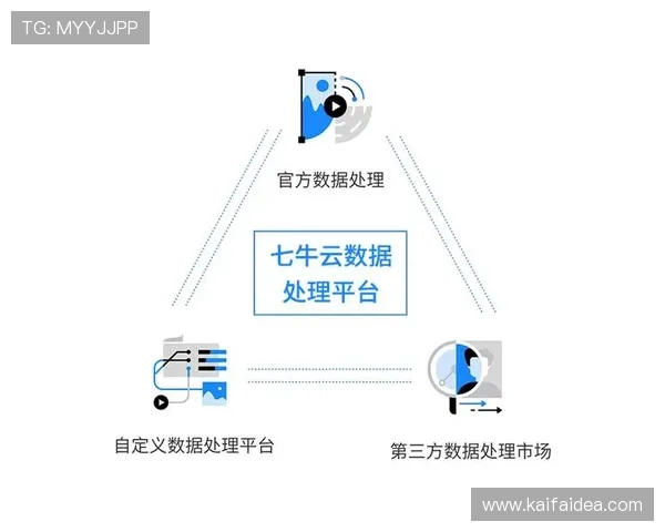 百家登录平台最新功能介绍让玩家体验更流畅的多游戏账号一站式登录解决方案