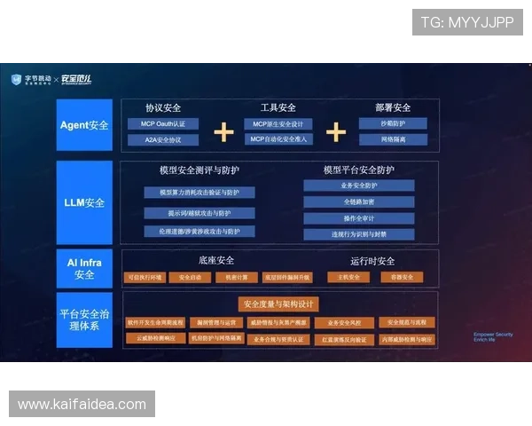 真人视讯国际首页的技术支持与平台安全保障措施详解