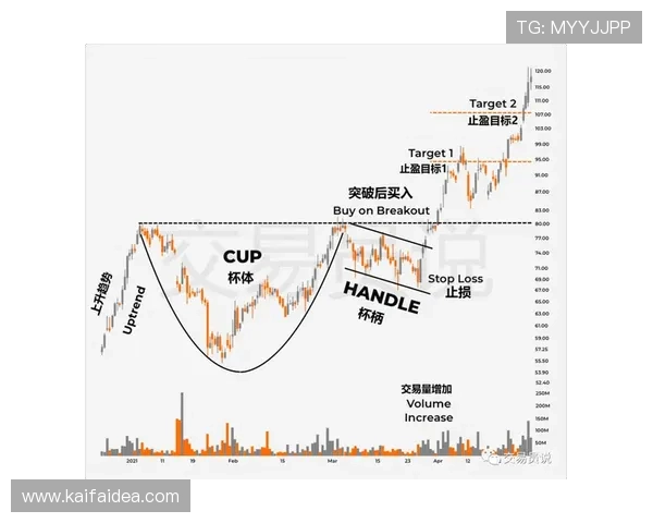 网络百家乐在线对战策略与实战经验分享提升胜率技巧